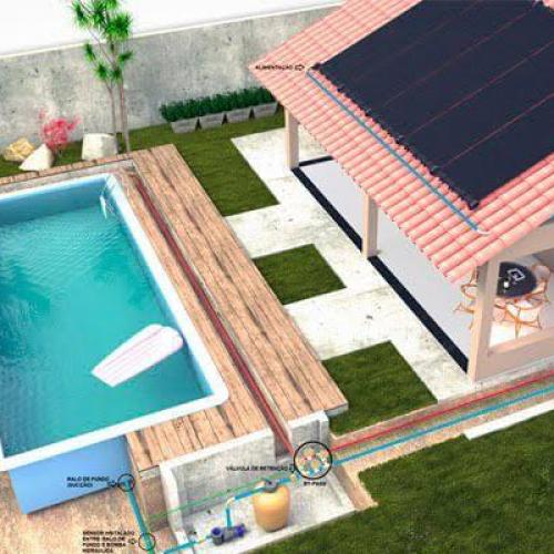 Aquecimento Solar para Piscinas